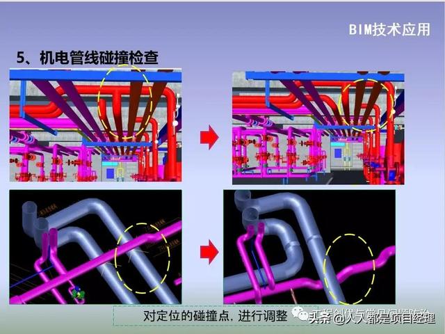 圖解項目管理策劃書（圖解項目管理策劃書怎么寫）