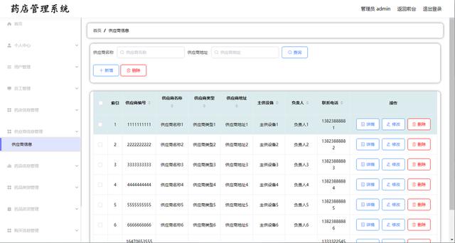 基于Python的藥店｜藥房管理系統的設計和實現（python藥品管理系統）