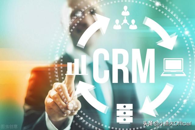 外貿(mào)管理軟件有哪些？CRM、ERP軟件對外貿(mào)企業(yè)有什么用？（外貿(mào)公司系統(tǒng)管理軟件）