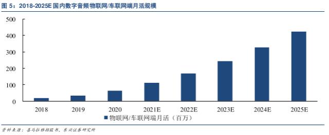 小宇宙APP——如何在播客領(lǐng)域站住腳？（如何在小宇宙上做播客）