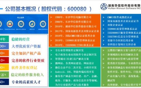 工程建設項目管理系統（工程項目管理系統）