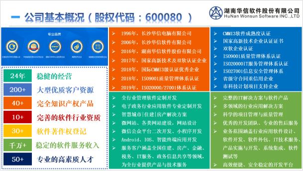 工程建設項目管理系統（工程項目管理系統）