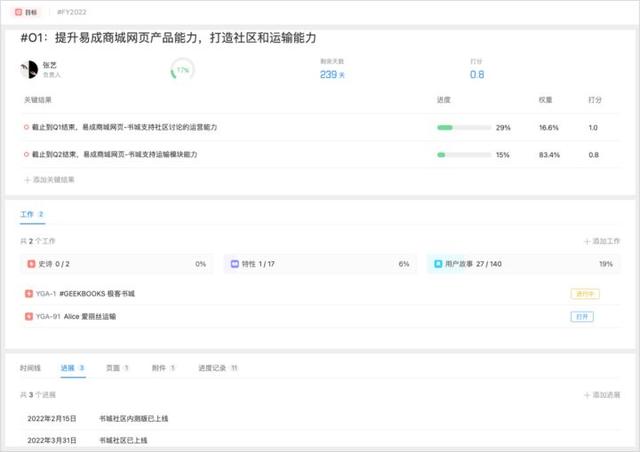 敏捷開發(fā)工具使用測評：好的敏捷項目管理工具有哪些？（敏捷開發(fā) 管理工具）