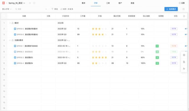 敏捷開發(fā)工具使用測評：好的敏捷項目管理工具有哪些？（敏捷開發(fā) 管理工具）