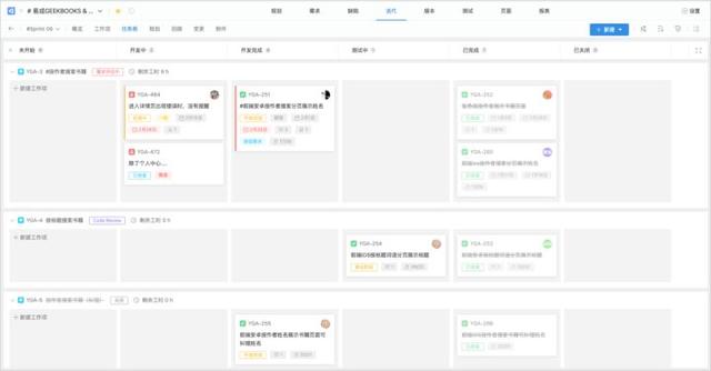 敏捷開發(fā)工具使用測評：好的敏捷項目管理工具有哪些？（敏捷開發(fā) 管理工具）
