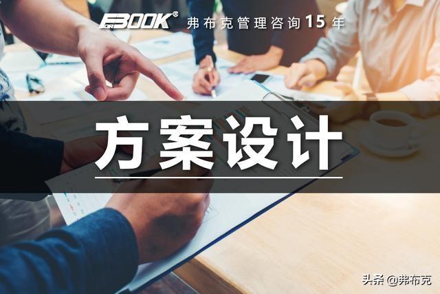 方案設(shè)計：研發(fā)項(xiàng)目立項(xiàng)申請、進(jìn)度控制、計劃編制管理方案（研發(fā)項(xiàng)目計劃的制定與控制）