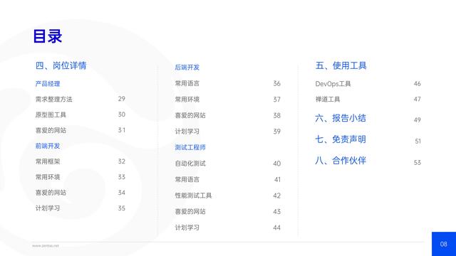 禪道：2021年IT行業(yè)項目管理調(diào)查報告，完整版53頁