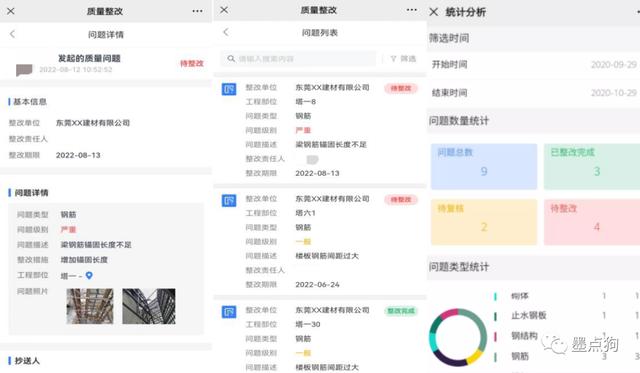 質量月看“質量”，工程質量管理這樣干（建設工程質量月）