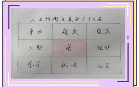 超好用的時間管理表（超好用的時間管理表 你值得擁有）