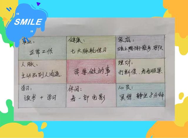 超好用的時間管理表（超好用的時間管理表 你值得擁有）