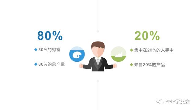 項(xiàng)目管理必備的十大工具（項(xiàng)目管理必備的十大工具有哪些）