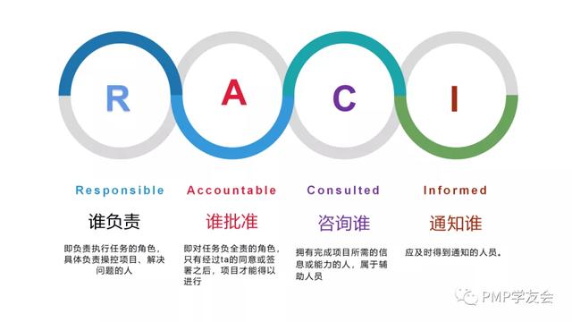 項(xiàng)目管理必備的十大工具（項(xiàng)目管理必備的十大工具有哪些）