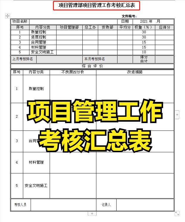 項目經理一直在用的：100套建設工程項目管理工作表，可直接套用