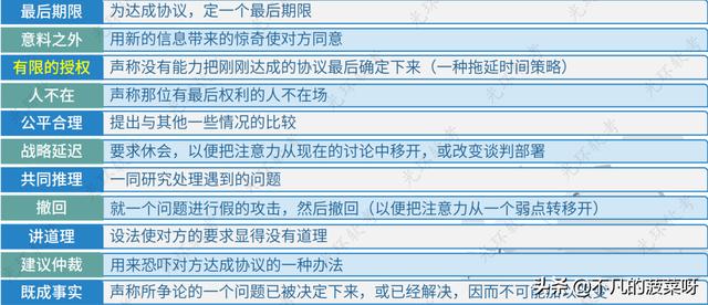 項目采購管理（項目采購管理論文）