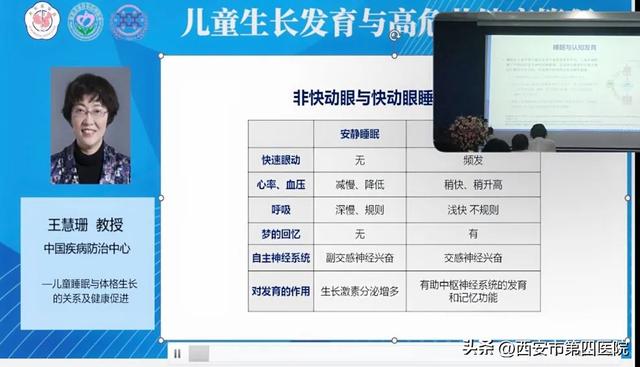 #健康中國(guó)行動(dòng)2030# “兒童生長(zhǎng)發(fā)育與高危兒健康管理”學(xué)術(shù)會(huì)議成功舉辦