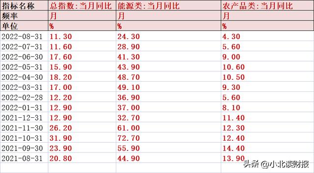 怎樣了解一家陌生的企業(yè)？只看這張財(cái)務(wù)報(bào)表，就能學(xué)到很多（如何看懂一家公司的財(cái)務(wù)報(bào)表）