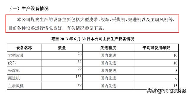 怎樣了解一家陌生的企業(yè)？只看這張財(cái)務(wù)報(bào)表，就能學(xué)到很多（如何看懂一家公司的財(cái)務(wù)報(bào)表）
