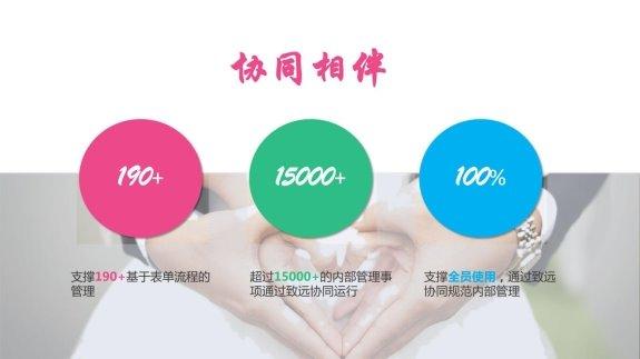 有緣網：靠譜的婚戀背后，“協同”在改變什么（對緣婚戀網站）