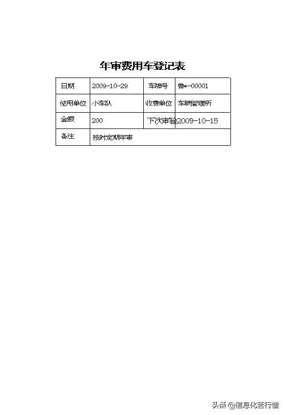 車輛信息化管理系統(tǒng)專業(yè)版軟件開發(fā)設(shè)計(jì)解決方案（車輛信息化管理系統(tǒng)專業(yè)版軟件開發(fā)設(shè)計(jì)解決方案有哪些）