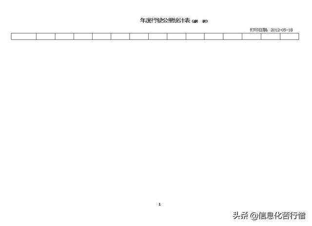 車輛信息化管理系統(tǒng)專業(yè)版軟件開發(fā)設(shè)計(jì)解決方案（車輛信息化管理系統(tǒng)專業(yè)版軟件開發(fā)設(shè)計(jì)解決方案有哪些）