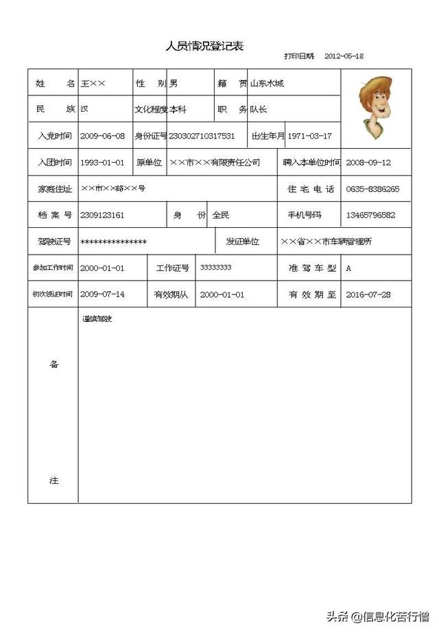 車輛信息化管理系統專業版軟件開發設計解決方案（車輛信息化管理系統專業版軟件開發設計解決方案有哪些）
