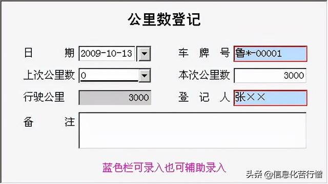 車輛信息化管理系統專業版軟件開發設計解決方案（車輛信息化管理系統專業版軟件開發設計解決方案有哪些）