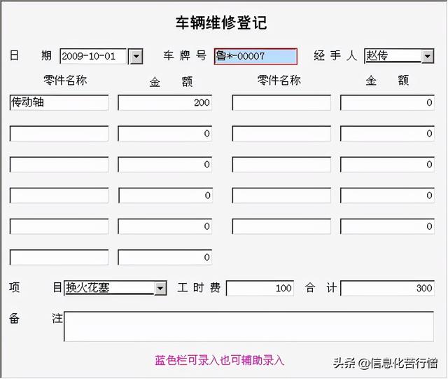 車輛信息化管理系統專業版軟件開發設計解決方案（車輛信息化管理系統專業版軟件開發設計解決方案有哪些）