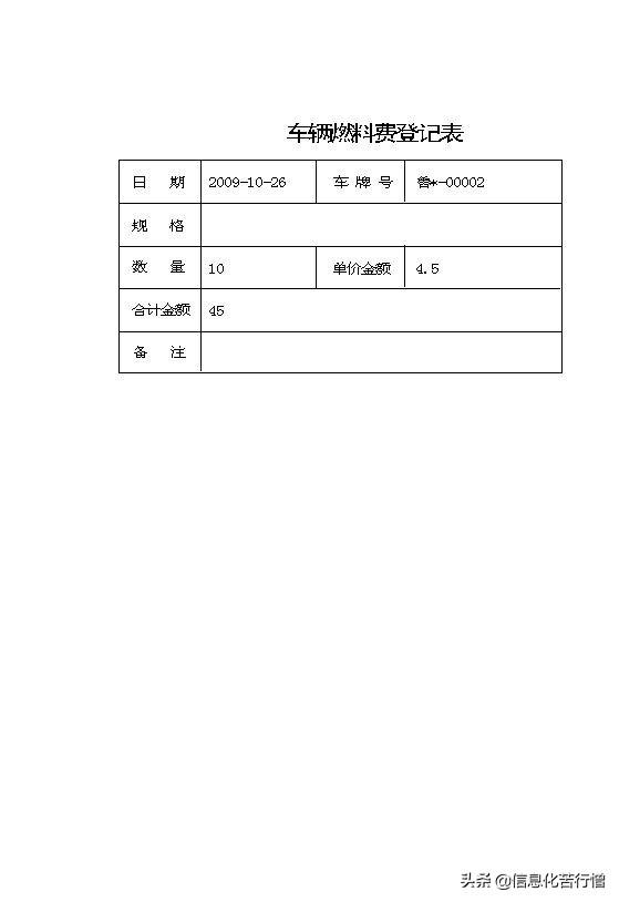 車輛信息化管理系統專業版軟件開發設計解決方案（車輛信息化管理系統專業版軟件開發設計解決方案有哪些）