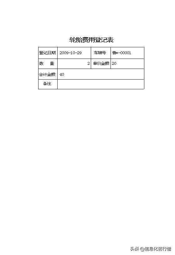 車輛信息化管理系統專業版軟件開發設計解決方案（車輛信息化管理系統專業版軟件開發設計解決方案有哪些）