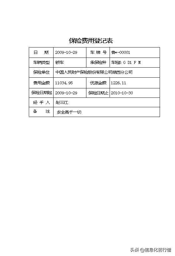 車輛信息化管理系統專業版軟件開發設計解決方案（車輛信息化管理系統專業版軟件開發設計解決方案有哪些）