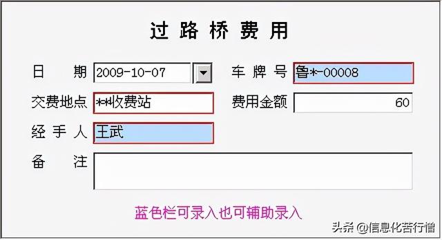 車輛信息化管理系統專業版軟件開發設計解決方案（車輛信息化管理系統專業版軟件開發設計解決方案有哪些）