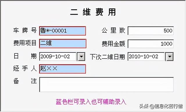 車輛信息化管理系統專業版軟件開發設計解決方案（車輛信息化管理系統專業版軟件開發設計解決方案有哪些）