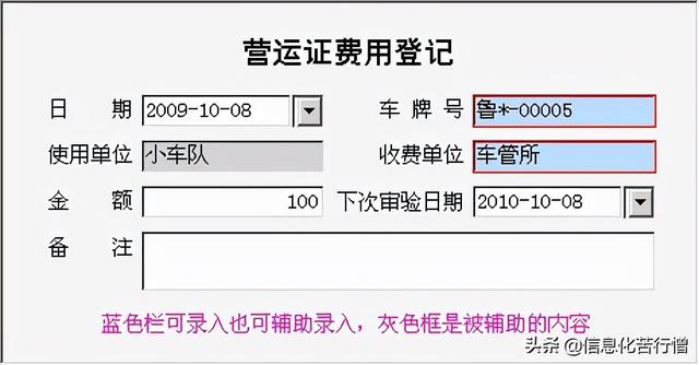車輛信息化管理系統專業版軟件開發設計解決方案（車輛信息化管理系統專業版軟件開發設計解決方案有哪些）