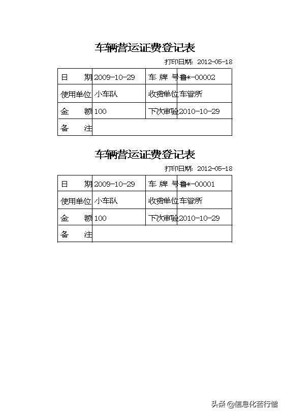 車輛信息化管理系統專業版軟件開發設計解決方案（車輛信息化管理系統專業版軟件開發設計解決方案有哪些）