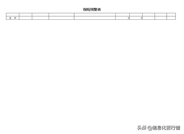 車輛信息化管理系統專業版軟件開發設計解決方案（車輛信息化管理系統專業版軟件開發設計解決方案有哪些）