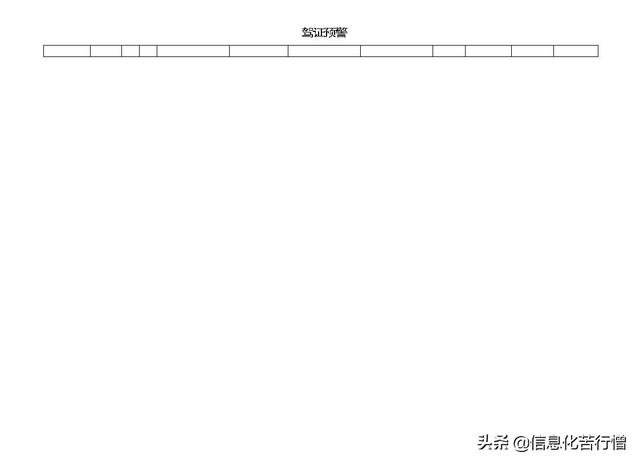 車輛信息化管理系統專業版軟件開發設計解決方案（車輛信息化管理系統專業版軟件開發設計解決方案有哪些）