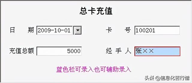 車輛信息化管理系統專業版軟件開發設計解決方案（車輛信息化管理系統專業版軟件開發設計解決方案有哪些）