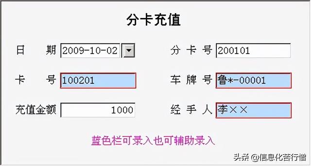 車輛信息化管理系統專業版軟件開發設計解決方案（車輛信息化管理系統專業版軟件開發設計解決方案有哪些）