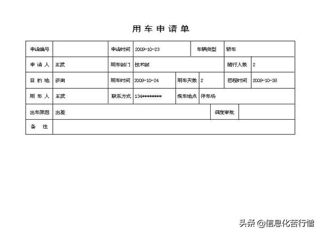 車輛信息化管理系統專業版軟件開發設計解決方案（車輛信息化管理系統專業版軟件開發設計解決方案有哪些）