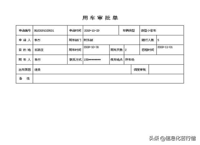 車輛信息化管理系統專業版軟件開發設計解決方案（車輛信息化管理系統專業版軟件開發設計解決方案有哪些）