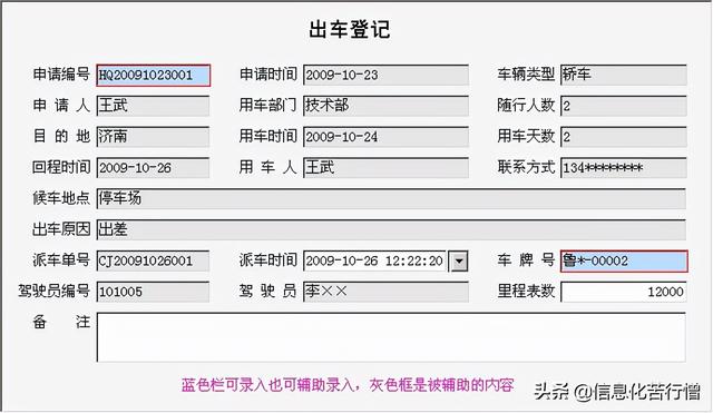 車輛信息化管理系統專業版軟件開發設計解決方案（車輛信息化管理系統專業版軟件開發設計解決方案有哪些）