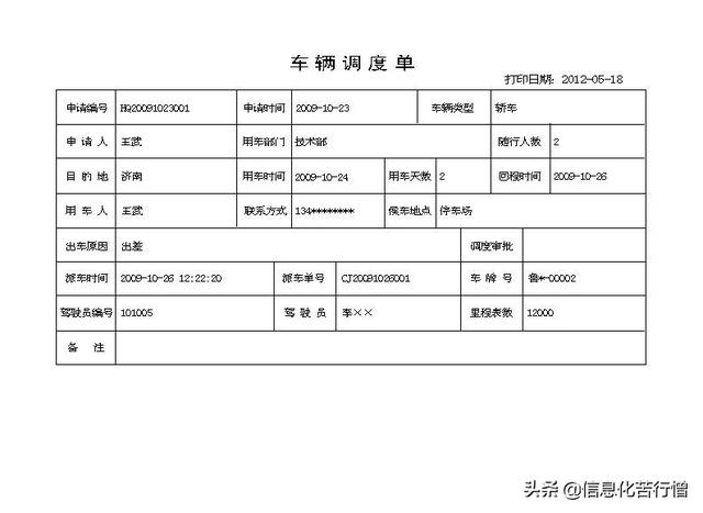 車輛信息化管理系統專業版軟件開發設計解決方案（車輛信息化管理系統專業版軟件開發設計解決方案有哪些）
