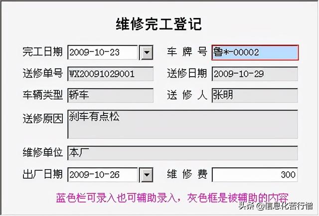 車輛信息化管理系統專業版軟件開發設計解決方案（車輛信息化管理系統專業版軟件開發設計解決方案有哪些）