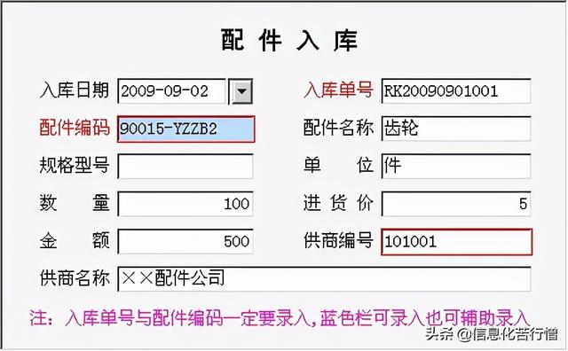 車輛信息化管理系統專業版軟件開發設計解決方案（車輛信息化管理系統專業版軟件開發設計解決方案有哪些）