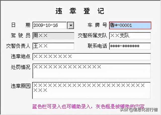車輛信息化管理系統專業版軟件開發設計解決方案（車輛信息化管理系統專業版軟件開發設計解決方案有哪些）