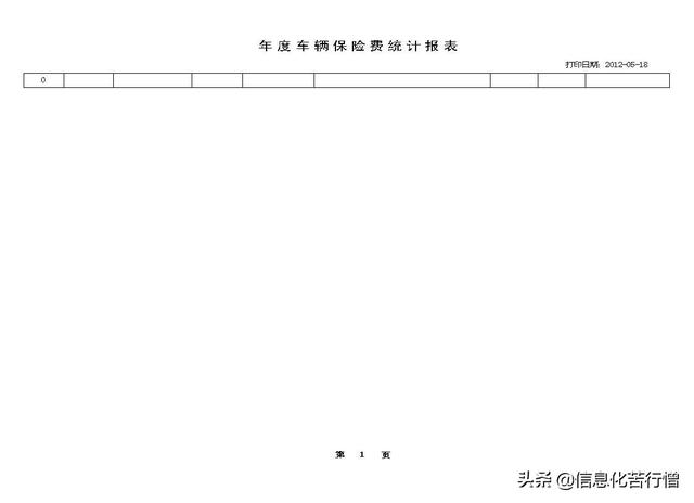 車輛信息化管理系統專業版軟件開發設計解決方案（車輛信息化管理系統專業版軟件開發設計解決方案有哪些）