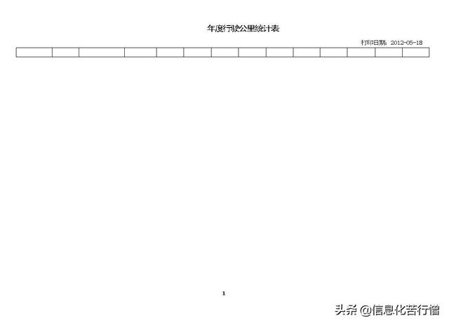 車輛信息化管理系統專業版軟件開發設計解決方案（車輛信息化管理系統專業版軟件開發設計解決方案有哪些）