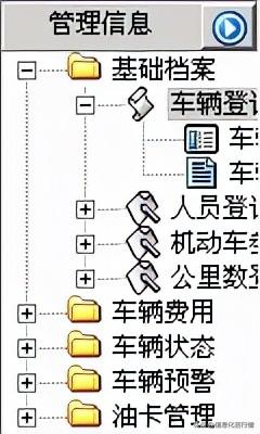 車輛信息化管理系統專業版軟件開發設計解決方案（車輛信息化管理系統專業版軟件開發設計解決方案有哪些）