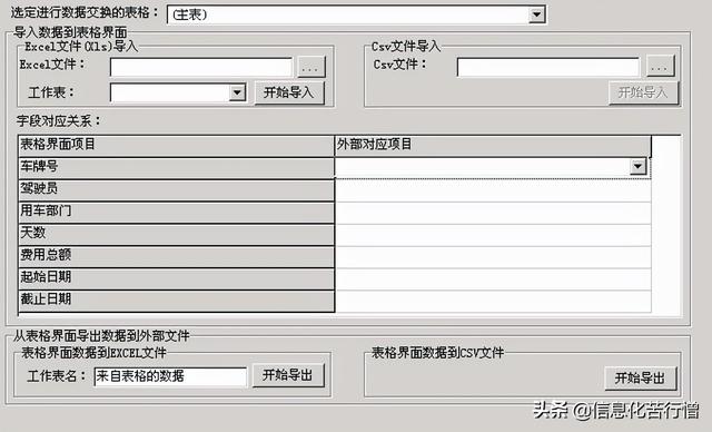 車輛信息化管理系統專業版軟件開發設計解決方案（車輛信息化管理系統專業版軟件開發設計解決方案有哪些）