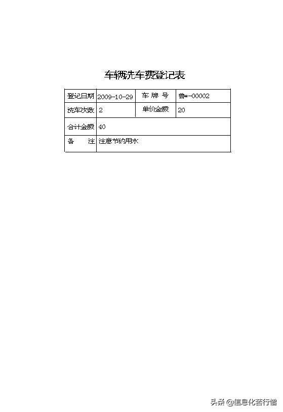 車輛信息化管理系統專業版軟件開發設計解決方案（車輛信息化管理系統專業版軟件開發設計解決方案有哪些）